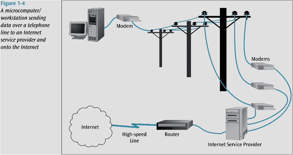 Sending data. Sending data. Sending data. Sending data. Vpn картинки.