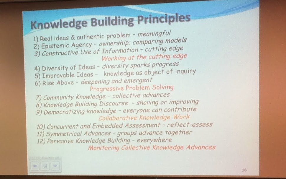 Lets talk about teaching and learning.: January 2014