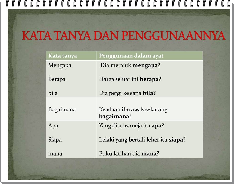 Surat Kiriman Tidak Rasmi Contoh Karangan Pmr - Info Masaran