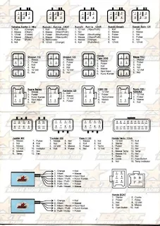 Data Pin Soket CDI Motor Lengkap