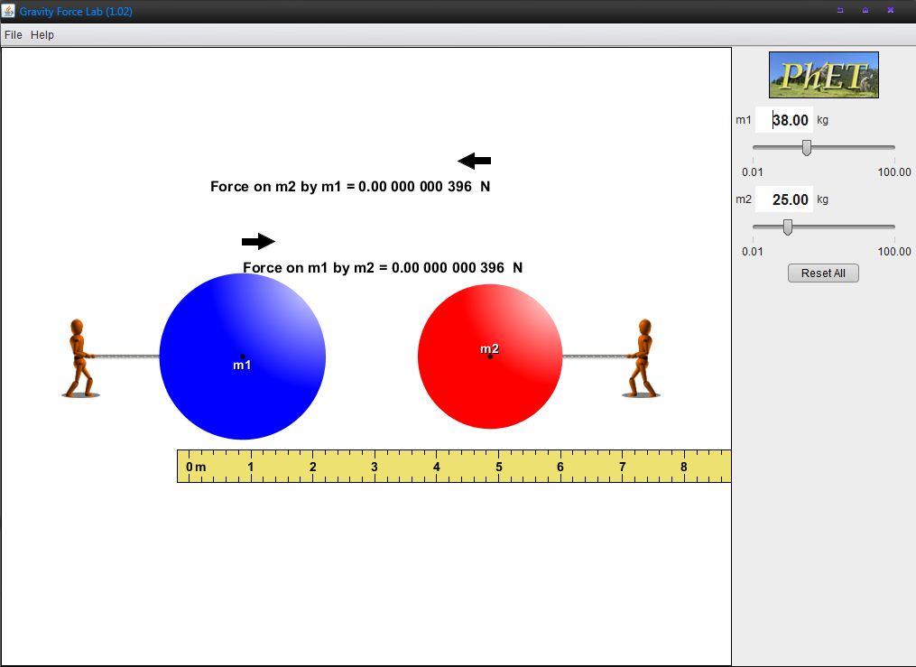 Gravitational forces itg. Gravitational forces itg. Force of gravity сидр. Gravitational forces itg. Gravitation force.
