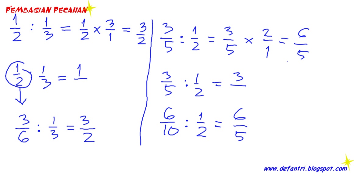 Membagikan Pecahan Tanpa harus Merubahnya Menjadi Perkalian Pecahan Membagikan Pecahan Tanpa harus Merubahnya Menjadi Perkalian Pecahan