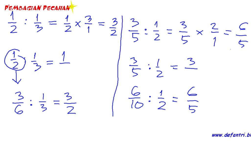 Matematika Piral Membagikan Pecahan Tanpa Harus Merubahnya