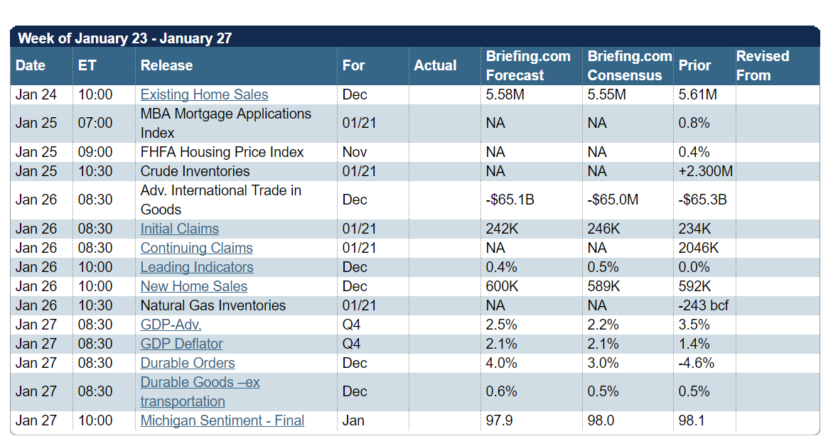 economiccalendar.PNG (1179×628)