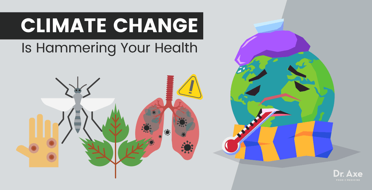 Change of plans. Many changes. Scope change. Climate change and human's health. Resistance to change.