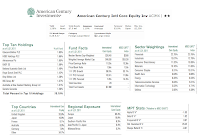 American Century International Core Equity Investor (ACIMX)