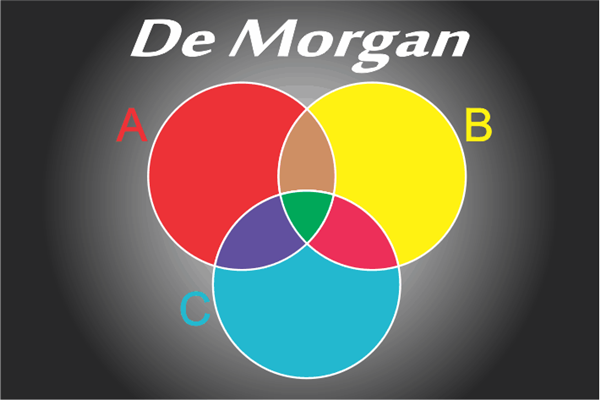 Duas versões para as Leis de De Morgan