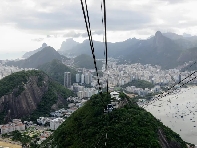 View from the Sugarloaf Mountain Cable Car in Rio de Janeiro Brazil