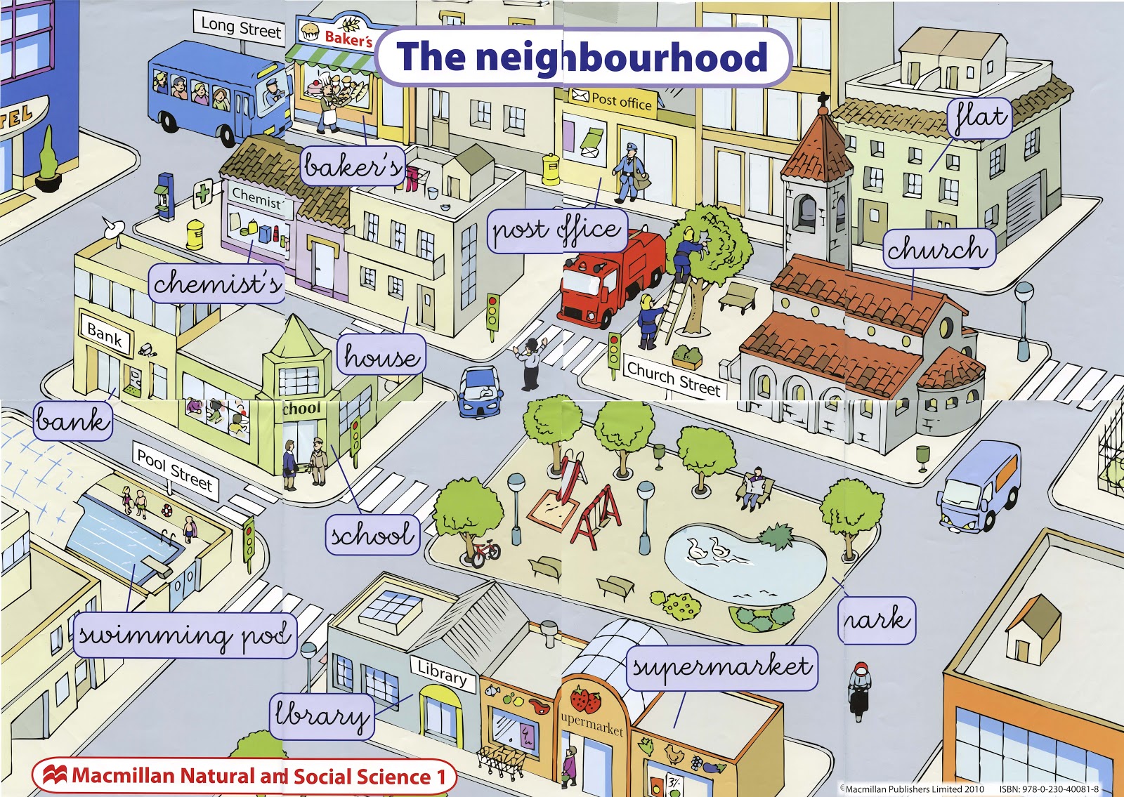 Town vocabulary. Описание города. Изображение города для детей. Карта города для изучения английского. Картинка города для описания.