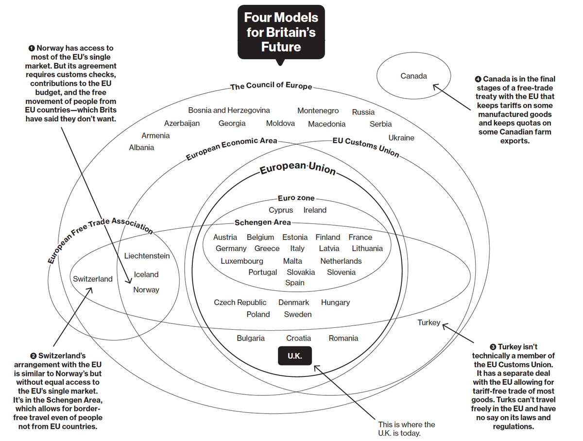 complicated venn diagram barca fontanacountryinn com complicated venn diagram