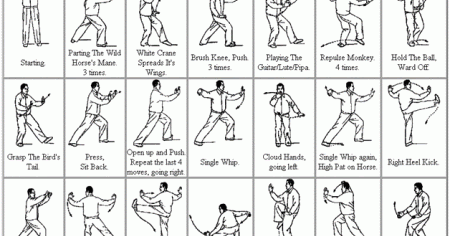 Cara Membuat Alat Latihan Wing Chun Berbagai Alat