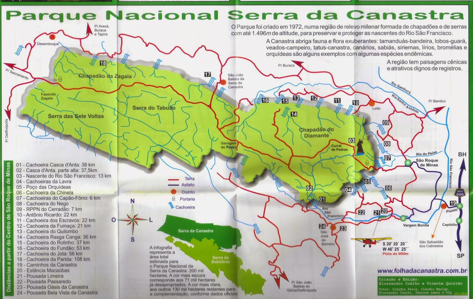 AVENTUREIRO DO AR Que saudades da Serra.............