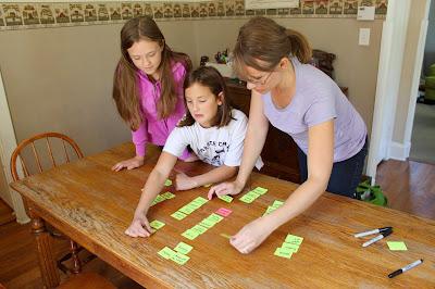 Mind Mapping: a creative writing HACK every homeschooler should know