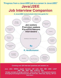 best Java interview book