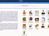 Skripsi Sistem Informasi Administrasi Sekolah Berbasis Web