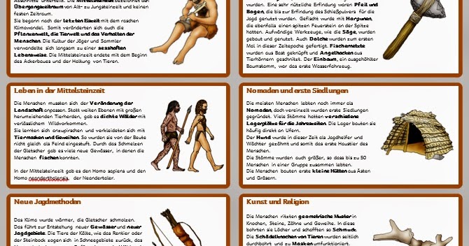 Ernährung In Der Steinzeit Arbeitsblatt
 krabbelwiese Mittelsteinzeit Legematerial zum Zeitstrahl