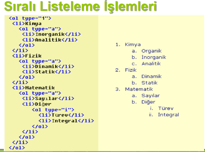 ebi HTML Liste İşlemleri