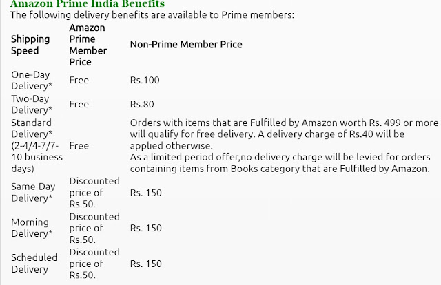 FREE AMAZON PRIME MEMBERSHIP FREE AMAZON PRIME MEMBERSHIP