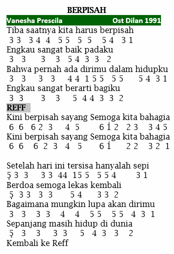 Not Angka Lagu Berpisah Ost Dilan 1991 Vanesha Prescila Pianika Recorder Keyboard Suling Chord Piano