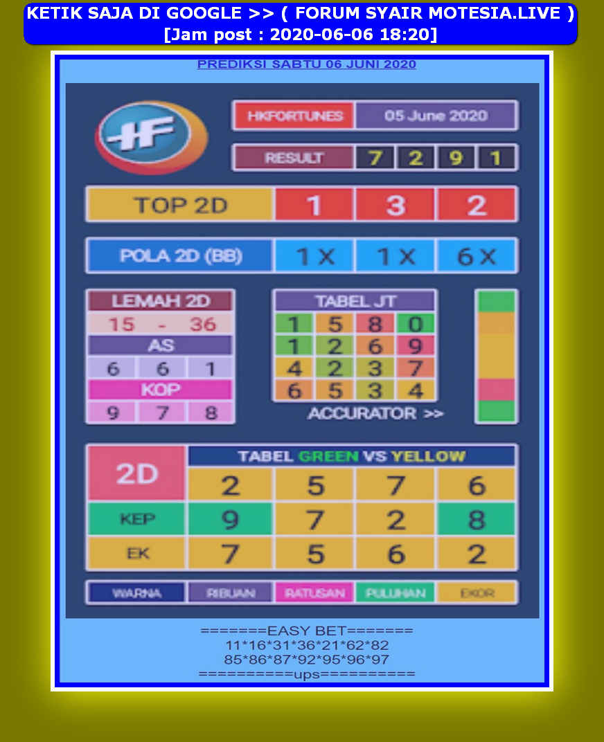 forum syair hk Meloditogel