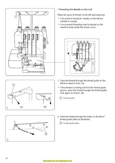 https://manualsoncd.com/product/necchi-s34-serger-sewing-machine-instruction-manual/