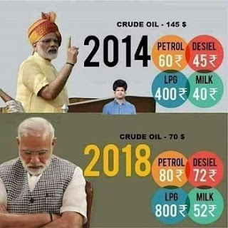 नरेंद्र मोदी और उनके वादों की हकीक़त दिखाती यह तस्वीरें, जिन्हें देख आपकी हंसी नहीं रुकेगी | Narendra Modi Funny Images narendra modi funny images, funny images, most funny images, latest funny images, most funny images