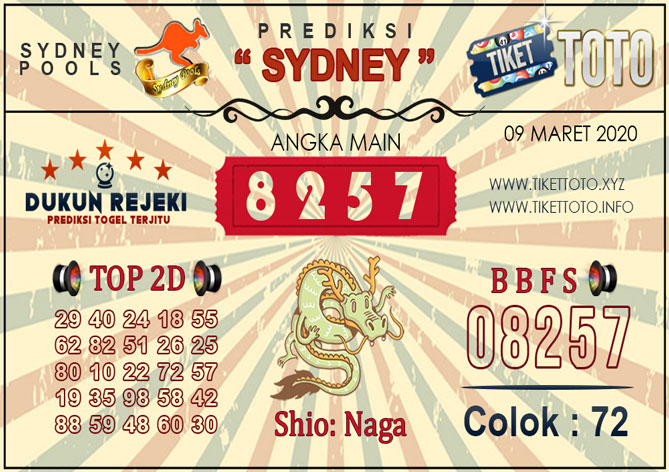 Prediksi Togel SYDNEY TIKETTOTO 09 MARET 2020