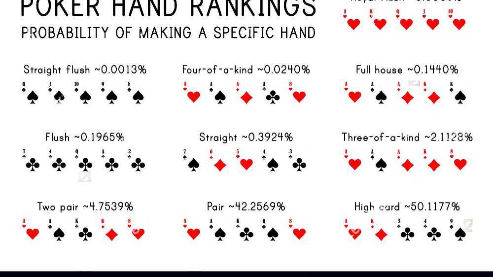 Glossary of poker terms