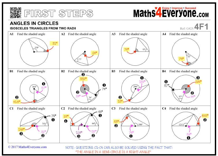 Resourceaholic 5 Websites You Should Know 5