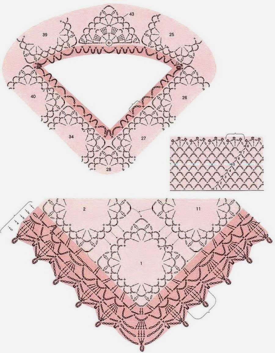 Crochet Shawls Crochet Lace Poncho Gorgeous crochet-shawls-crochet-lace-poncho-gorgeous