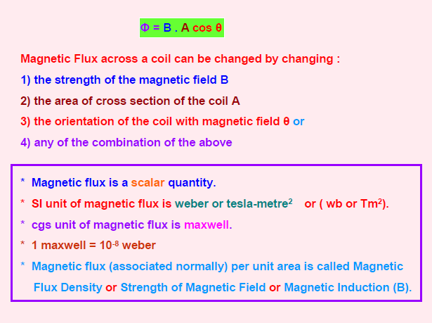 Magnetic flux,lenz law,eddy current,self induction,self inductance,mutual induction,mutual inductance,