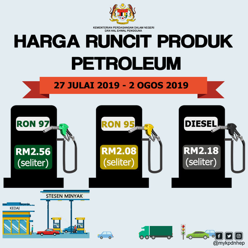 Harga Minyak Turun Petrol Price Ron 95 Rm2 08 97 Rm2 56 Diesel Rm2 18 27 July 2 August 2019 Harga Runtuh Durian Runtuh