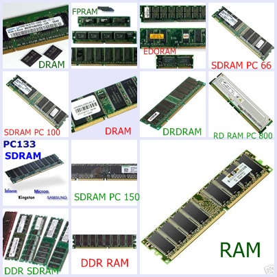 ram random access memory images