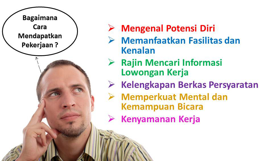 Bagaimana Cara Mendapatkan Pekerjaan ? - Mediapenalaran.com