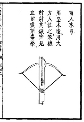 Ming period Miao crossbow