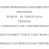 Permendikbud Nomor 46 Tahun 2016 Tentang Penataan Linieritas Guru Bersertifikat Pendidik