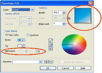 Membuat Logo TELKOM dengan Corel Draw
