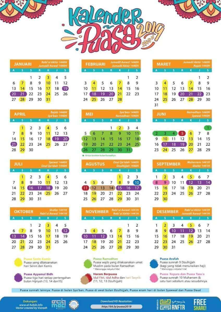 Template Kalender Puasa 2019 Template Kalender Puasa 2019
