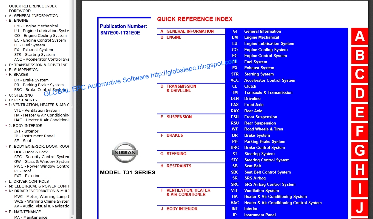 AUTO MOTO REPAIR MANUALS: NISSAN X-TRAIL T31 2007-2014 WORKSHOP REPAIR