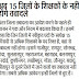 5 जिलों के शिक्षकों के नहीं होंगे अंतर्जनपदीय तबादले