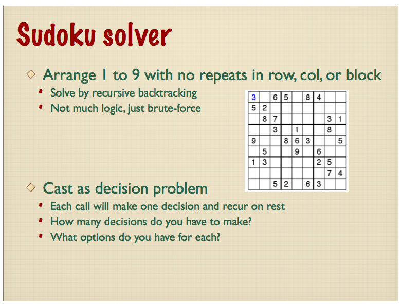 Taeseunglee's Blog Sudoku problem(9x9) solved using Backtracking Algorithm