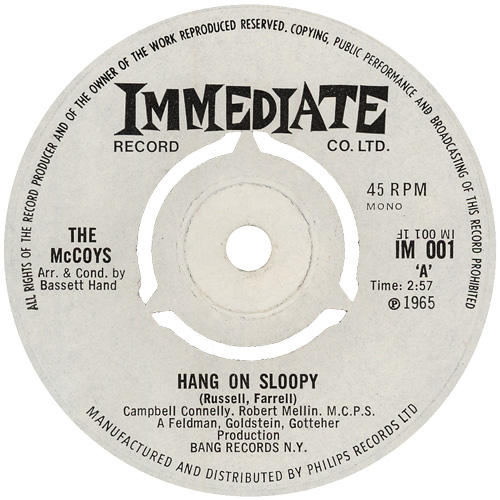 Random Musings How to Dance Hang On Sloopy