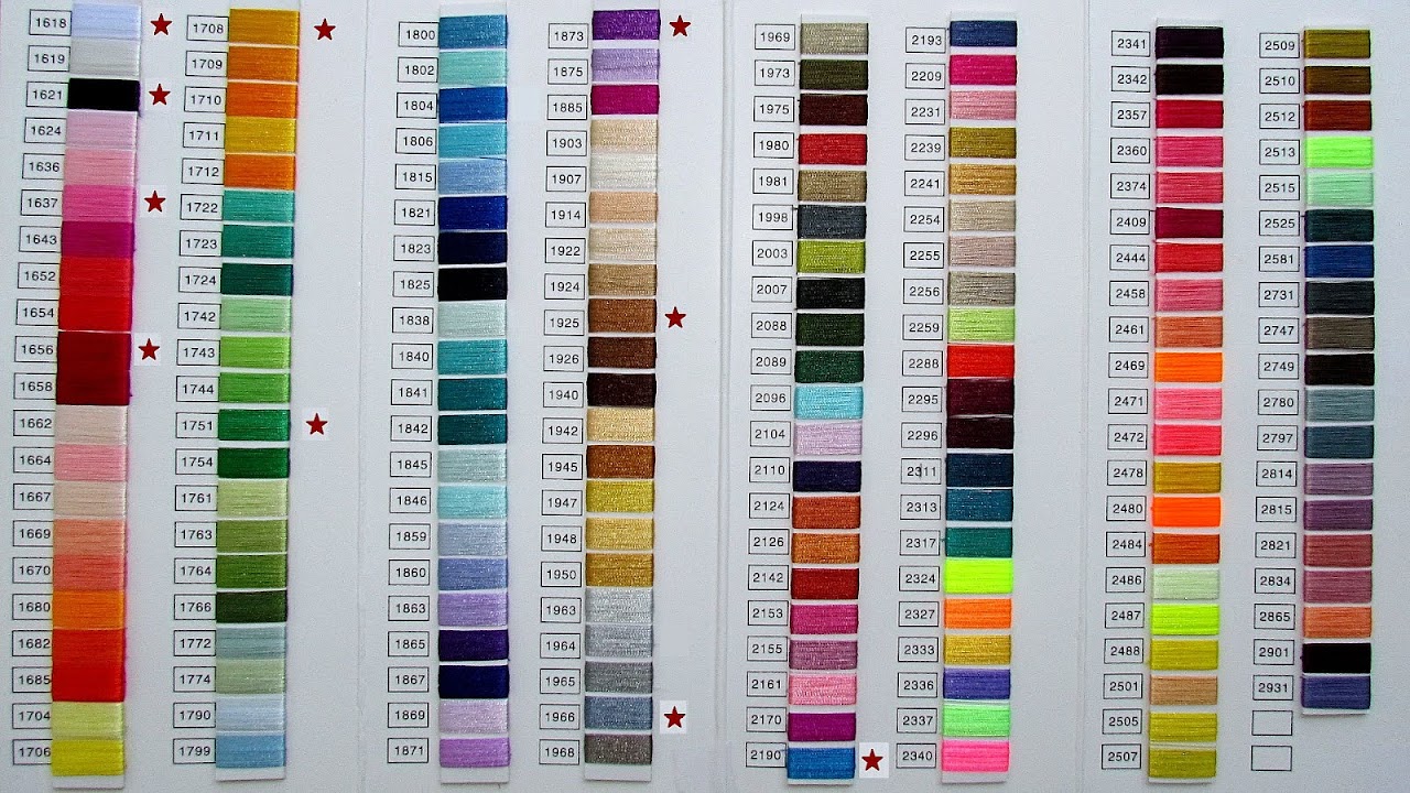 Karate Belt Color Chart