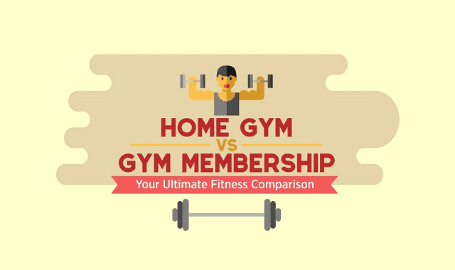 Image: Home Gym Vs Gym Membership