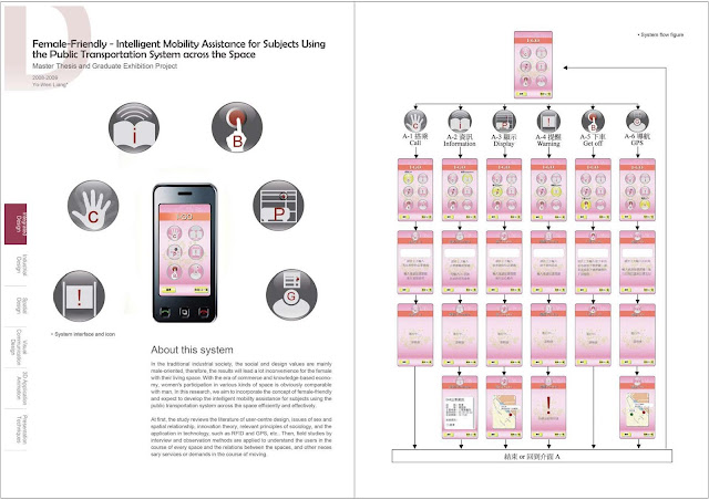 友善女性的大眾工具場域移動輔助系統: UI 與 UX 設計,梁又文老師設計作品集 友善女性的大眾工具場域移動輔助系統: UI 與 UX 設計,梁又文老師設計作品集