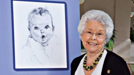 10 Most Beautiful Kids In The World Now All Grown Up