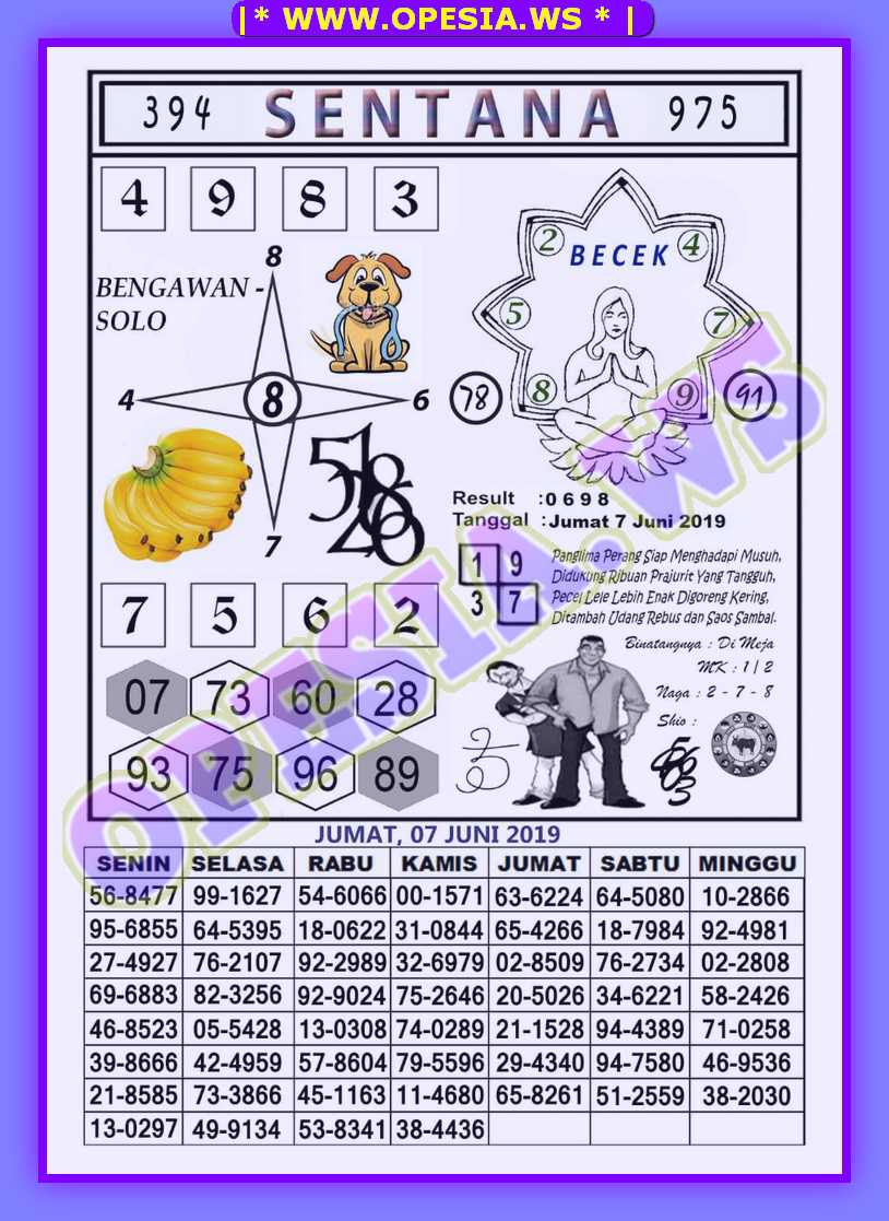 Forum Syair Hk Jumat 7 Juni 2019 Opesia Official