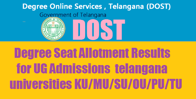 Universities with online degree options
