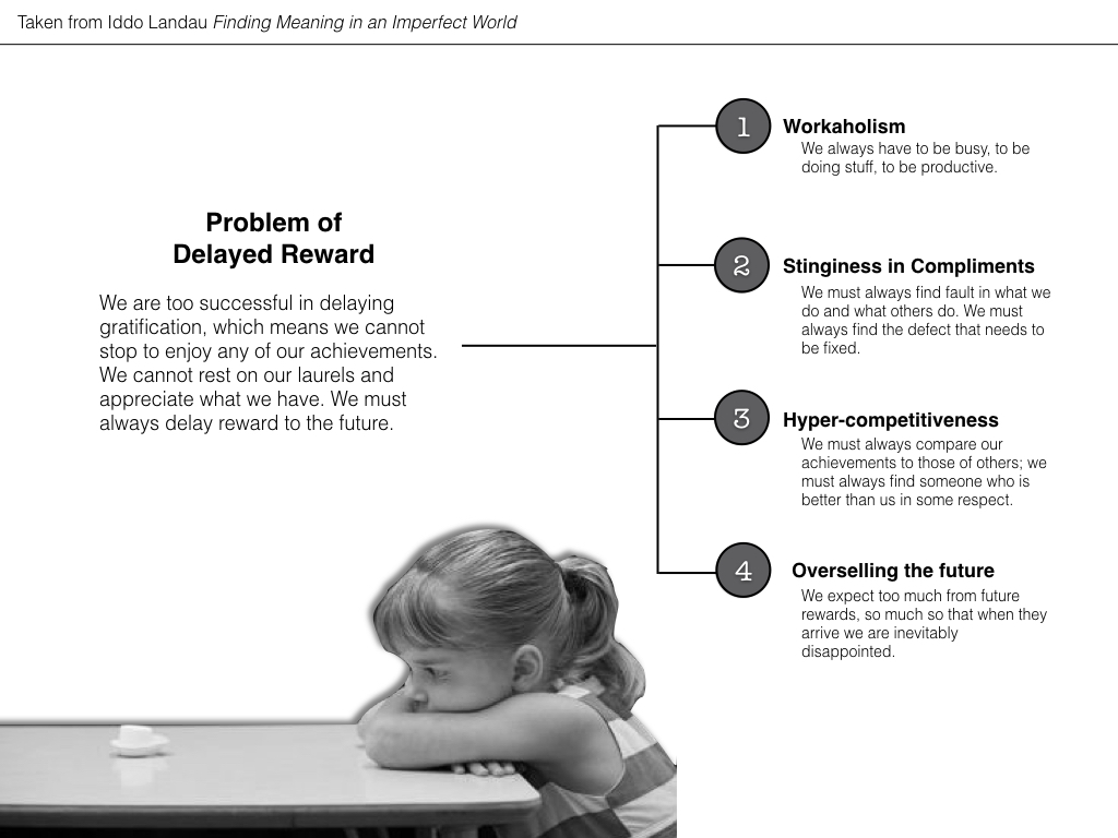 Delay  meaning of Delay 