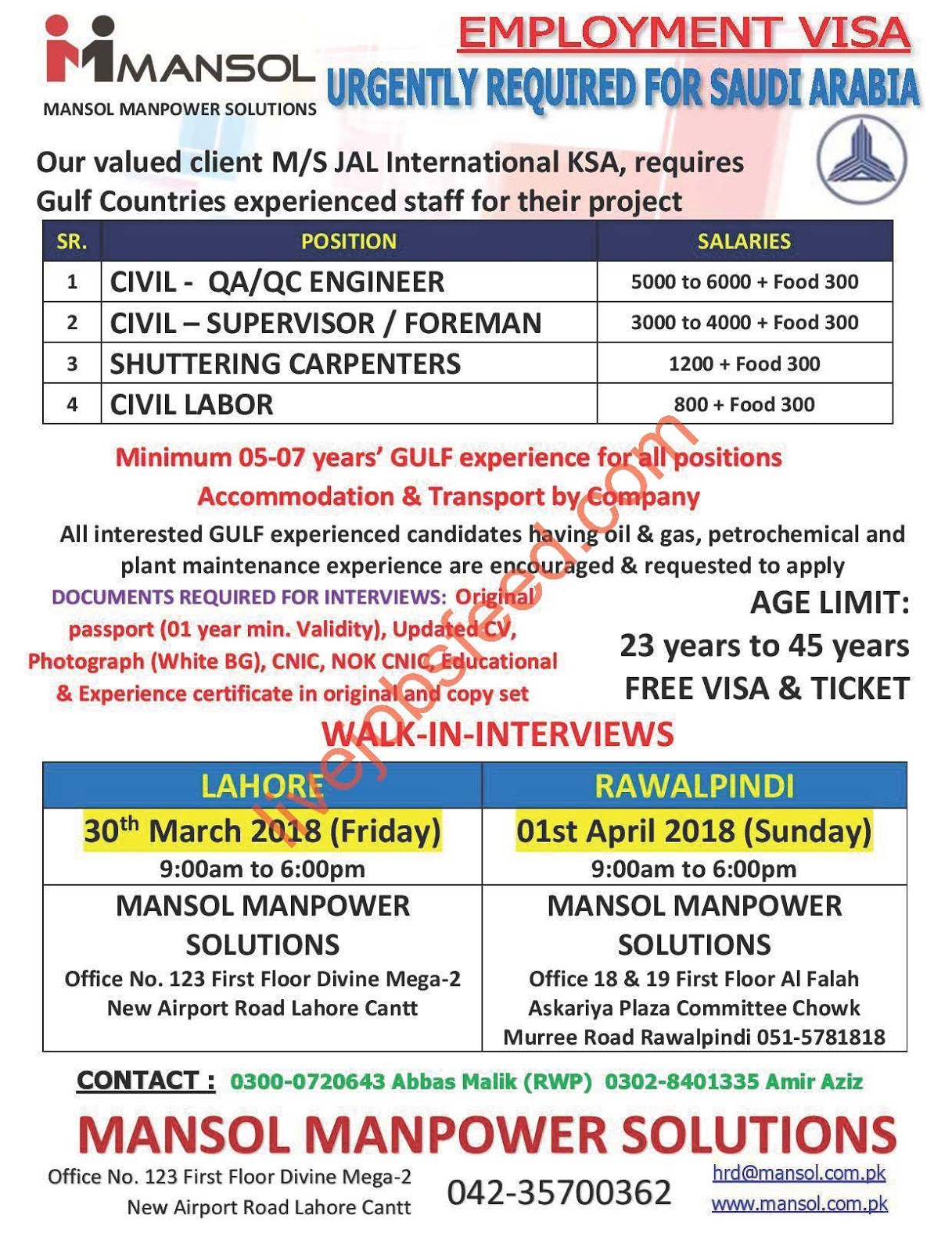 mansol manpower solutions urgently required for suadi arabia civil qa qc engineer civil supervisor foreman others walk in interviews by indian girls mansol manpower solutions urgently required for suadi arabia civil qa qc engineer civil supervisor foreman others walk in interviews by indian girls